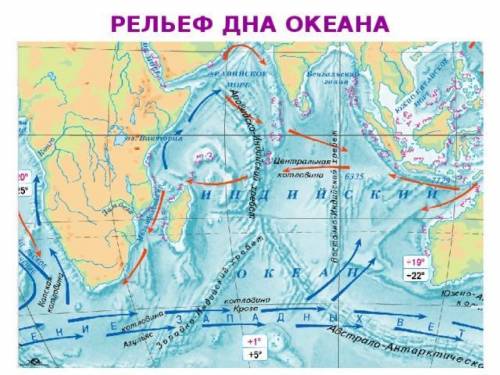 Описание рельефа дна индийского океана