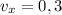 v_{x} = 0,3