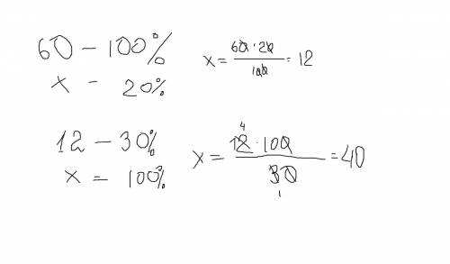 Найдите число, 30% которого равны 20% числа 60.