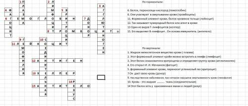 Составить кроссворд с ответами по биологии на тему кровь. 15 вопросов