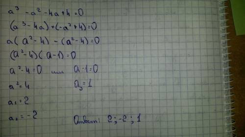 Найдите корни этого уравнения , a^3-a^2-4a+4