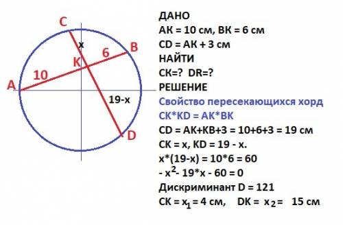 Хорды ав и сд пересекаются в точке к причём хорда ав делится точкой к на отрезки ,равные 10 см и 6 с