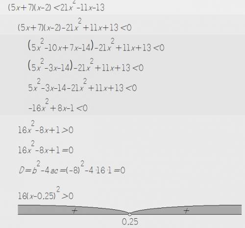 (9 класс) решить систему неравенств: 1){2х(3х-1)> 4^2+5х+9, {(5х+7)(х-2)< 21^2-11х-13;