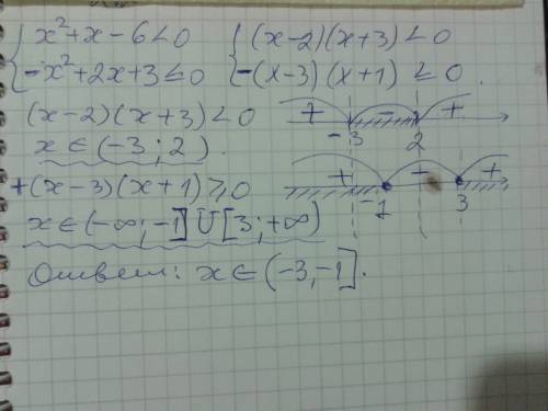 Решите систему неравенств х2+х-6< 0 -х2+2х+3≤0 это в фигурной скобки