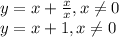 y=x+ \frac{x}{x},x \neq 0 \\ y=x+1,x \neq 0