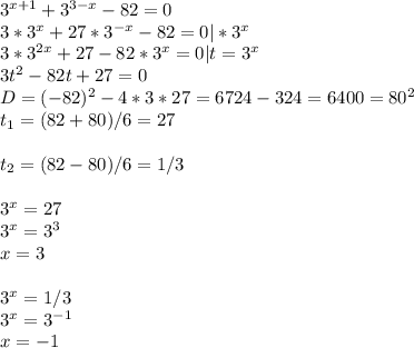 3^{x+1}+3^{3-x}-82=0\\3*3^x+27*3^{-x}-82=0|*3^x\\3*3^{2x}+27-82*3^x=0|t=3^x\\3t^2-82t+27=0\\D=(-82)^2-4*3*27=6724-324=6400=80^2\\t_1=(82+80)/6=27\\\\t_2=(82-80)/6=1/3\\\\3^x=27\\3^x=3^3\\x=3\\\\3^x=1/3\\3^x=3^{-1}\\x=-1