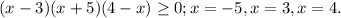 (x-3)(x+5)(4-x) \geq 0; x=-5, x=3, x=4.