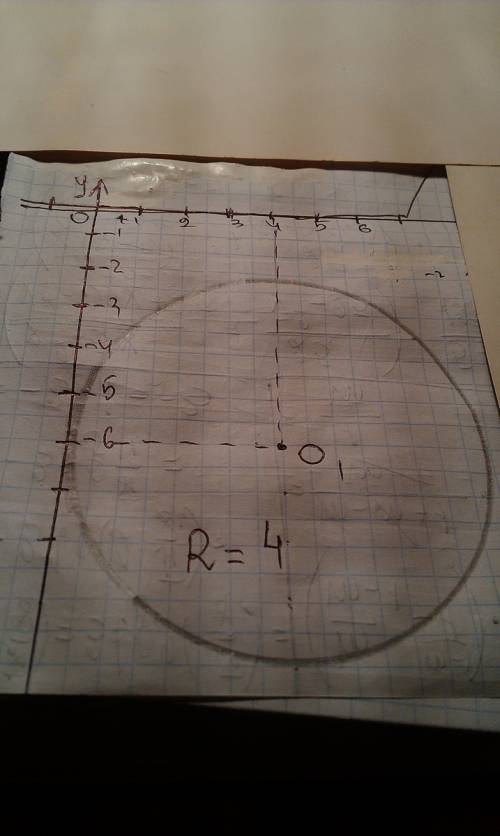 Начертите окружность заданную уравнением (х-2)^2+(у+3)^2=9