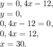 y = 0,4x - 12, \\ y=0, \\ 0,4x - 12=0, \\ &#10;0,4x=12, \\ x=30.