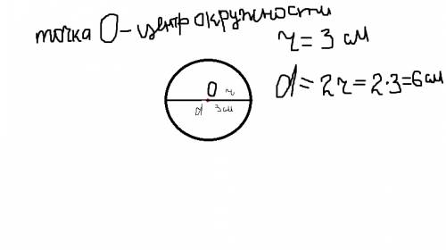 Отметьте в тетради точку о. постройте окружность с центром в точке о. закрасьте круг. 1) измерьте ра