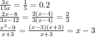 \frac{3x}{15x} =\frac{1}{5} =0.2 \\\frac{2x-8}{3x-12} =\frac{2(x-4)}{3(x-4)} =\frac{2}{3} \\\frac{x^{2}-9 }{x+3} =\frac{(x-3)(x+3)}{x+3}=x-3