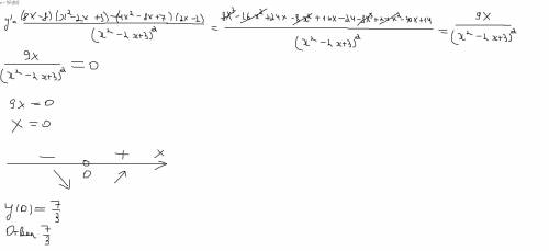 y = \frac{3x^{2}+22}{x^2+4}