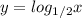 y=log_{1/2}x