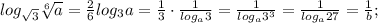 log _{\sqrt{3}}{\sqrt[6]{a}} = \frac{2}{6} log _{3}{a} = \frac{1}{3}\cdot\frac{1}{log _{a}{3}} = \frac{1}{log _{a}{3^3}} = \frac{1}{log _{a}{27}} = \frac{1}{b}};