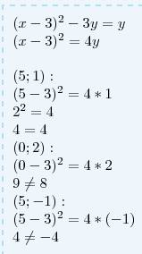 Сколько решений уравнения (х-3)^2 - 3y=y находится среди пар чисел (5; ; ; -1) нужно полное решение