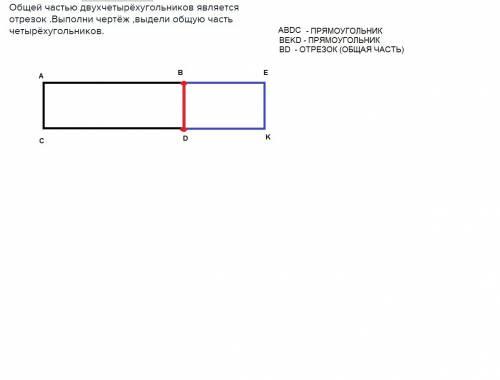 Общей частью двухчетырёхугольников является отрезок .выполни чертёж ,выдели общую часть четырёхуголь