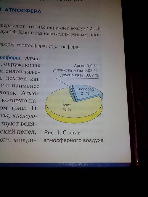 Строение и состав атмосферы 6 класс