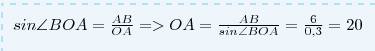 Втреугольнике oab угол в =90, ав=6, sino=0,3. найдите oa