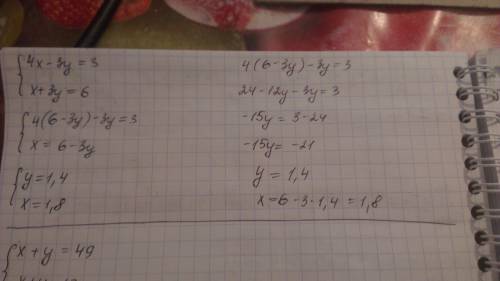 4x-3y=3 метод подстановки x+3y=6 x+y=49 сложение x+y=17 y=2x-1 графический метод x+y=-4 кто решит по