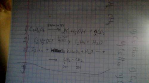 Осуществите превращения. напишите соответствующие уравнения реакций. глюкоза -> этанол -> этил