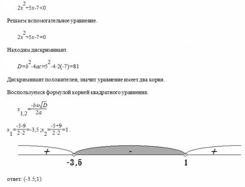 Решите уравнение с числовой прямой 2х²+5х-7< 0