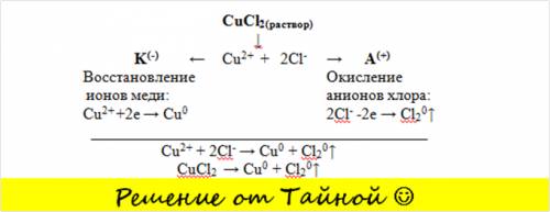 Cрочно решите каждому поставлю лучший за подробное объяснение ! a) cl2 b) o2 c) h2 d) cu