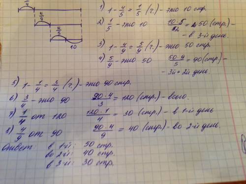Коля читал книгу. в первый день он прочитал 1/4 часть всей книги, во второй 4/9 остатка, а в третий