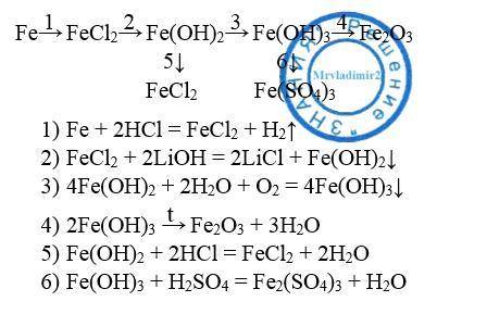 Fe-fecl2-fe(oh)2-fe(oh)3-fe2o3 | | fecl2. fe(so4)3. )