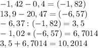 -1,42-0,4=(-1,82) \\ 13,9-20,47=(-6,57) \\ -6,37:(-1,82)=3,5 \\ -1,02*(-6,57)=6,7014 \\ 3,5+6,7014=10,2014