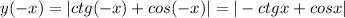 y(-x)=|ctg(-x)+cos(-x)|=|-ctgx+cosx|