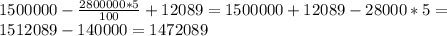 1500000- \frac{2800000*5}{100} +12089=1500000+12089-28000*5= \\ 1512089 - 140000=1472089