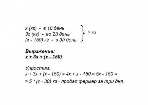 Составить выражение по условию в первый день на ярмарке фермер продал x кг овощей во второй день -в