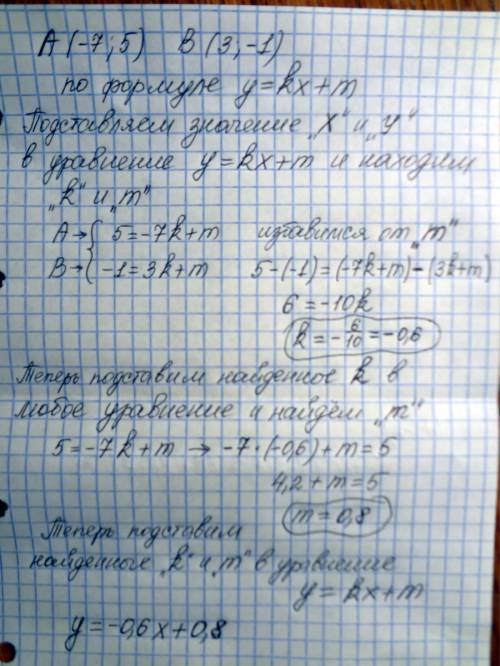 Напишите уравнение прямой, проходящей через точки а (-7; 5), в (3; -1)