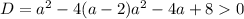 D=a^2-4(a-2)a^2-4a+80