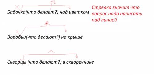 Прочитайте предложения. запиши их. о ком или о чем говориться в каждом из них? что именно говориться