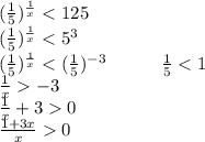 (\frac{1}{5})^\frac{1}{x}