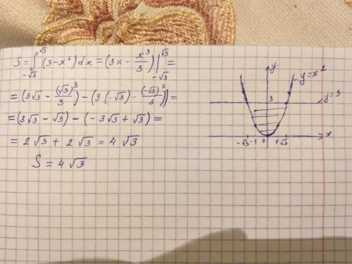 Найдите площадь криволинейной фигуры ограниченной линиями y=x^2, y=3​