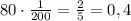 80\cdot\frac1{200}=\frac25=0,4