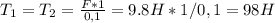 T_{1} =T_{2}= \frac{F*1}{0,1} =9.8H*1/0,1=98H