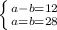 \left \{ {{a-b=12} \atop {a=b=28}} \right.