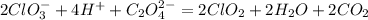 2ClO_3^-+4H^++C_2O_4^{2-}=2ClO_2+2H_2O+2CO_2