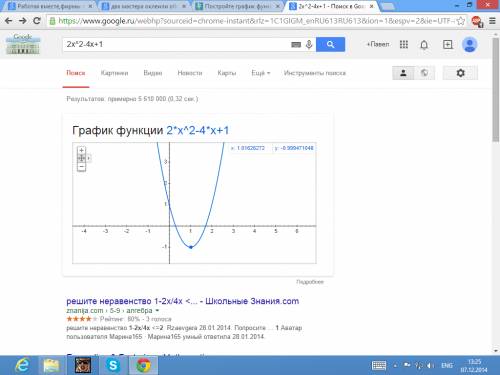 Постройте график функции: y=2x^2-4x+1.