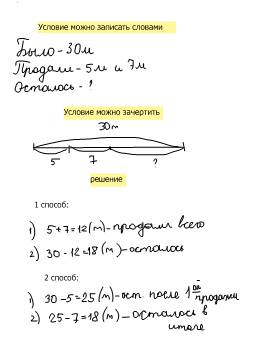 Вмотке было 30м ленты. одной девочке продали 5м ленты, а другой -7м. сколько метров ленты осталось?