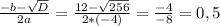 \frac{-b- \sqrt{D} }{2a} = \frac{12- \sqrt{256} }{2*(-4)} = \frac{-4}{-8} = 0,5