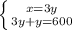 \left \{ {{x=3y} \atop {3y+y=600}} \right.