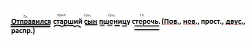 Отправился старший сын пшеницу стеречь- разобрать на члены предложения