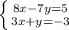 \left \{ {{8x-7y=5} \atop {3x+y=-3}} \right.