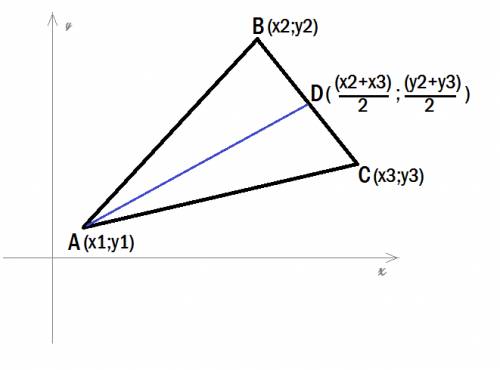 Как найти длинну медианы треугольника имея вершины в точках