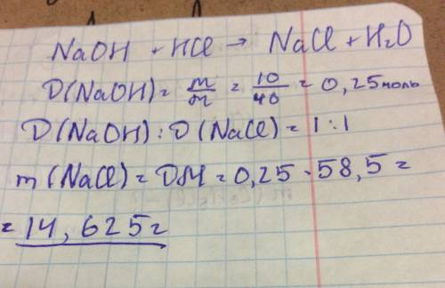 Решите по к 10 граммам naoh прилили 10 грамм hcl. cколько граммов соли получится?