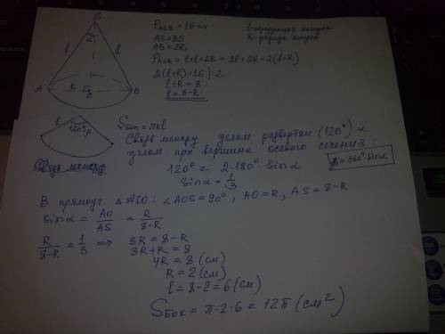 Дорогая на тему конус 1. найдите площадь полной поверхности конуса, если периметр его осевого сече